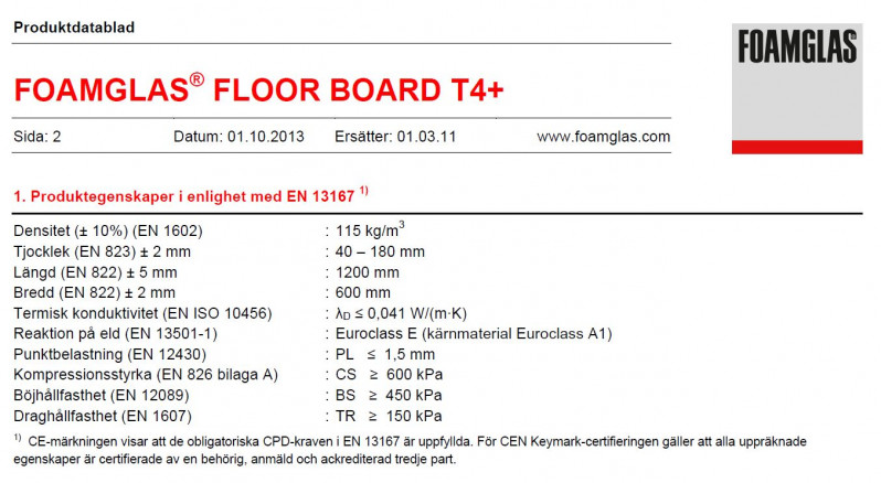 FOAMGLAS (FLOOR) BOARD T4+ 100MM >600KPA