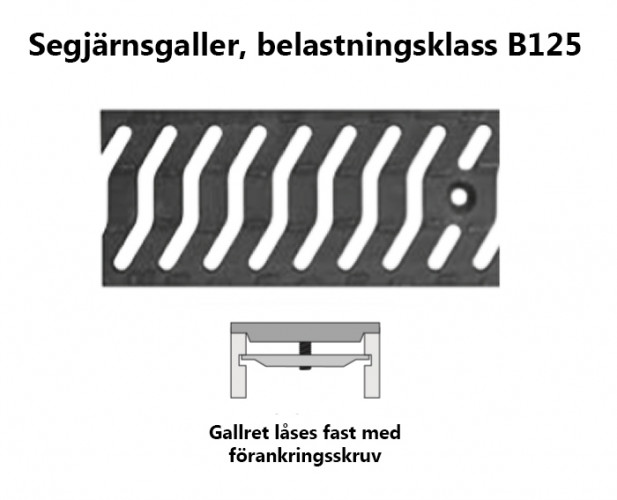 SELF SANDFÅNG - SEGJÄRNSGALLER L=0,5m