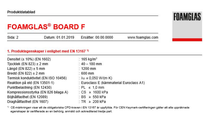 FOAMGLAS (FLOOR) BOARD F 100MM >1600KPA