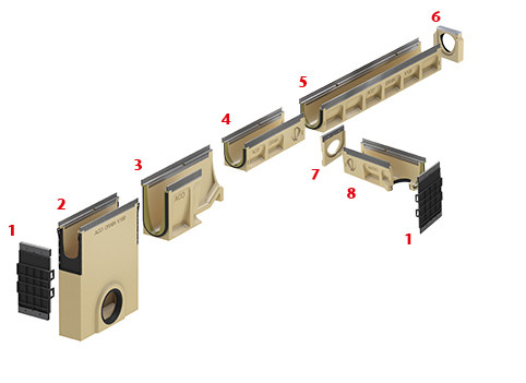 ACO MULTILINE V100S KOMPOSITGALLER