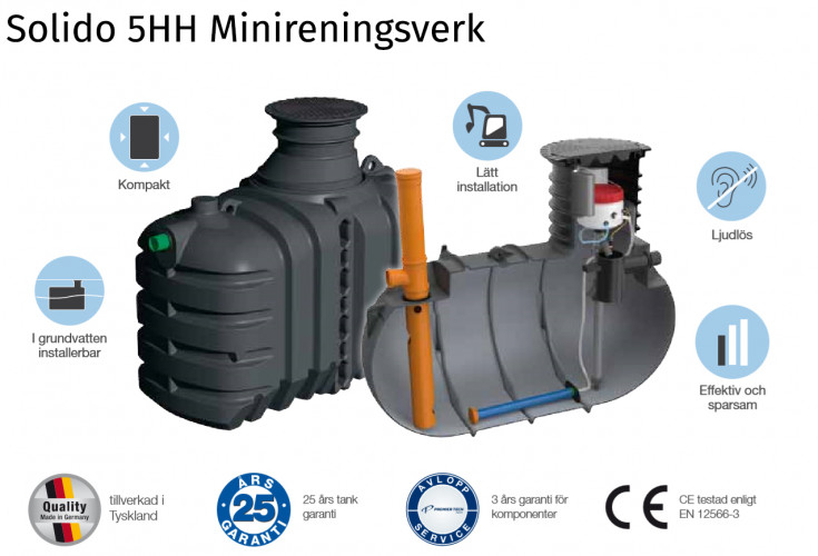 MINIRENINGSVERK SOLIDO MED INBYGGD AUTOMATIK WC+BDT (HS)