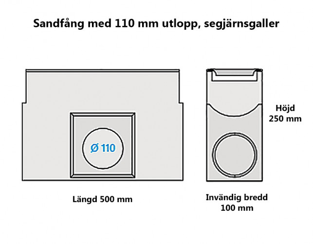 SELF SANDFÅNG - SEGJÄRNSGALLER L=0,5m