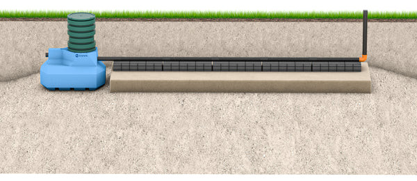 AVLOPPSPAKET FANN INDRÄN PRO INFILTRATION BDT