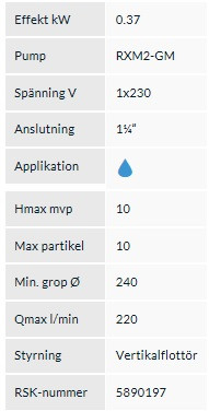 PUMPPAKET SP INKL. PE-RÖR