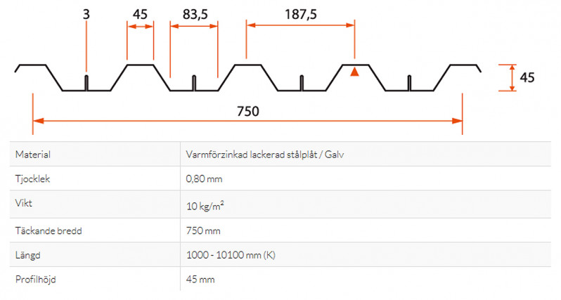 BJÄLKLAGSPLÅT PEVA COFRAPLUS 45 VIT 0,8MM 0,75X4,5M