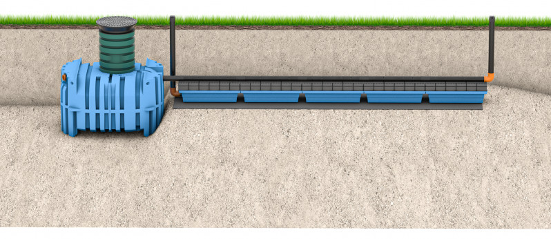 AVLOPPSPAKET FANN BLUE IN-DRÄN PLUS INFILTRATION WC+BDT