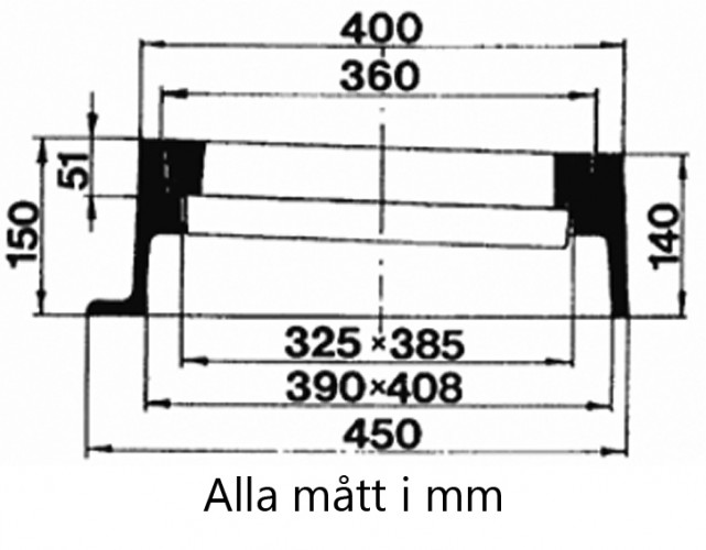 BETÄCKNING DB A1 400 MED GALLER