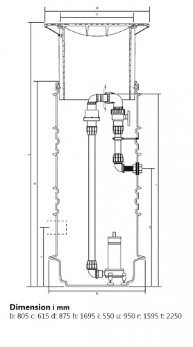 PUMPBRUNN SKÄRANDE PT7 1,7-2,3M 3-FAS 380V