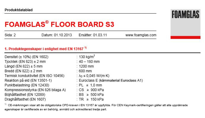 FOAMGLAS (FLOOR) BOARD S3 100MM >900KPA